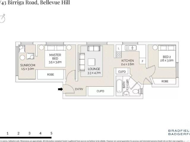 Apartment for rent in Sydney, New South Wales