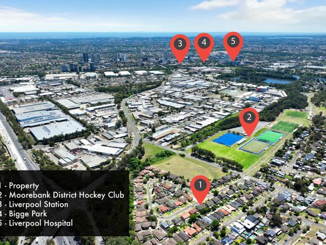 Duplex for sale in Sydney, New South Wales