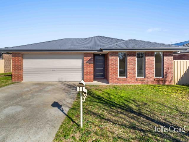 House for rent in Ballarat, Victoria