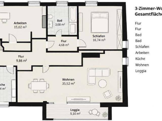 Wohnung kaufen in Vahrenwald-List, Hannover