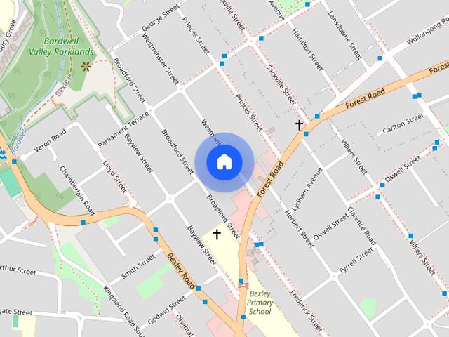 House for rent in Sydney, New South Wales