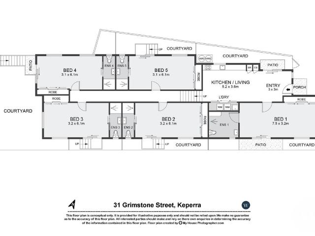 Apartment for rent in Methul, Queensland