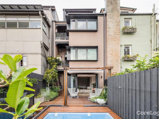 House for rent in Glebe
