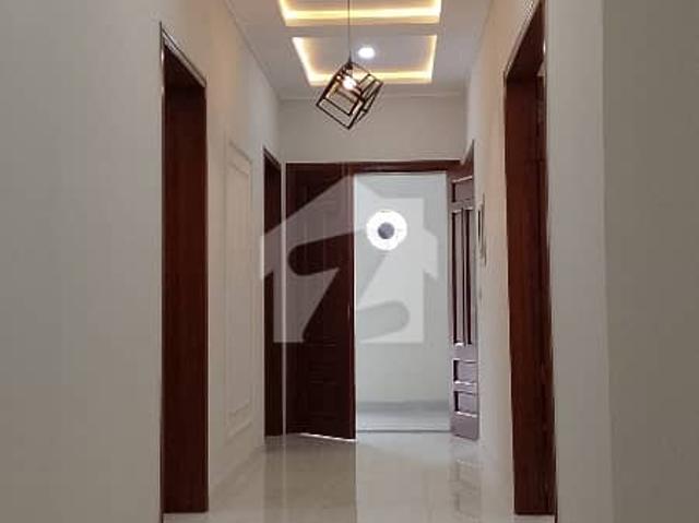 Property for rent in Islamabad