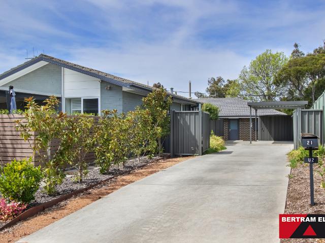 Property for sale in Duffy, District of Weston Creek
