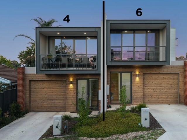 Townhouse for sale in Bendigo, Victoria