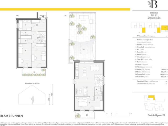 Wohnung kaufen in Magersdorf, Hollabrunn