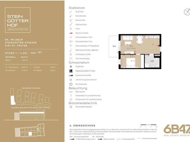 Apartment mieten in Weitern, St. Pölten