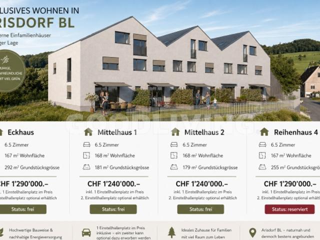 Reihenfamilienhaus kaufen in Arisdorf, Basel-Landschaft