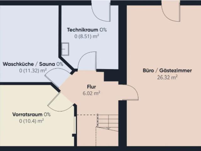 Haus kaufen in Owingen, Baden-Württemberg