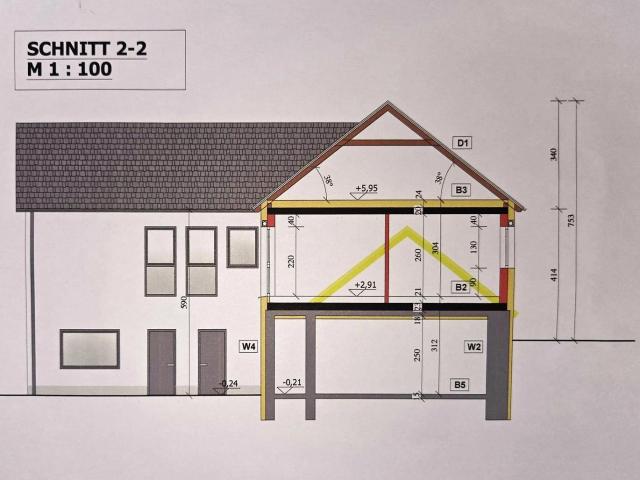 Wohnung kaufen in Donnerskirchen, Burgenland