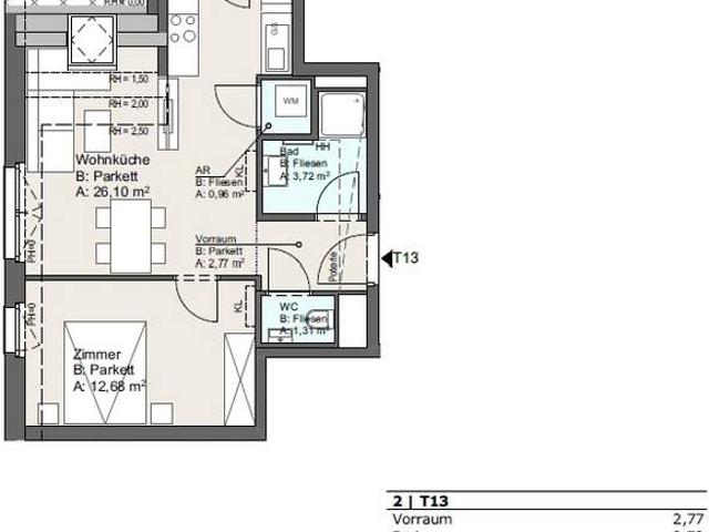 Wohnung kaufen in Donaustadt, Wien