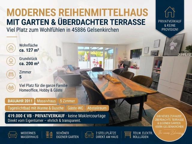 Haus kaufen in Ückendorf, Gelsenkirchen