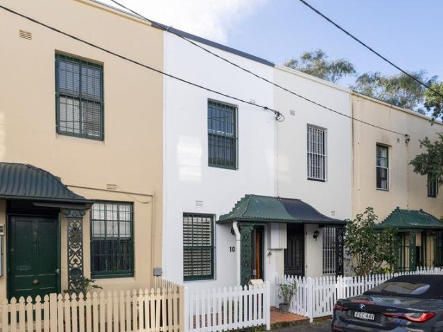 Land for sale in Sydney, New South Wales