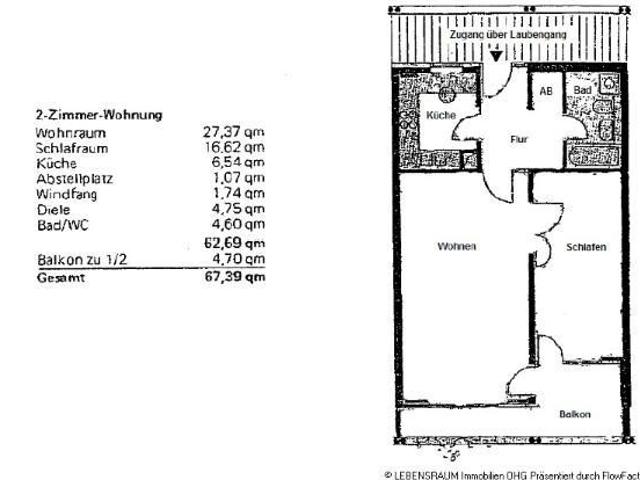 Apartment mieten in Au-Haidhausen, München
