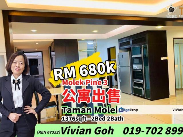 Condominium for sale in Tebrau, Johor
