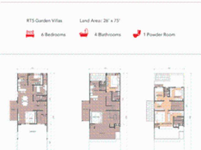 House for rent in Tanjong Sepat, Selangor