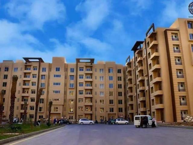 House for sale in Sialkot, Islamabad Capital Territory