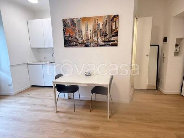 Monolocale in affitto a Buenos Aires - Venezia, Milano