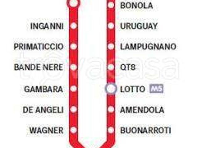 Monolocale in vendita a Bande Nere, Milano
