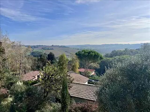 Maison vente à France métropolitaine, Occitanie
