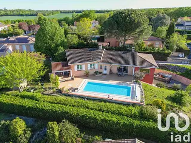 Maison vente à France métropolitaine, Occitanie