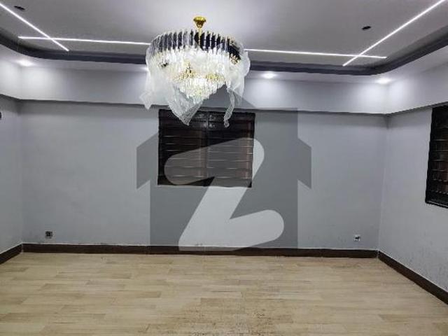 Apartment for rent in North Nazimabad Town, North Waziristan