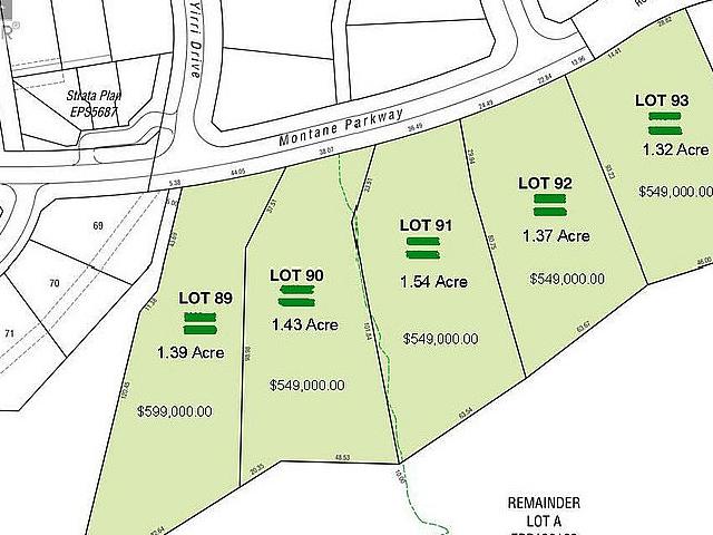 Land for sale in Fernie, British Columbia