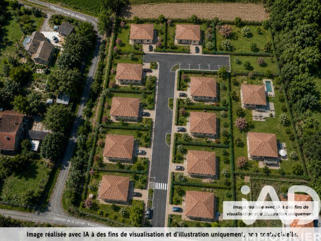 Terrain vente à Toulouse, Montégut-lauragais