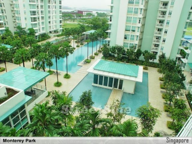 Condominium for rent