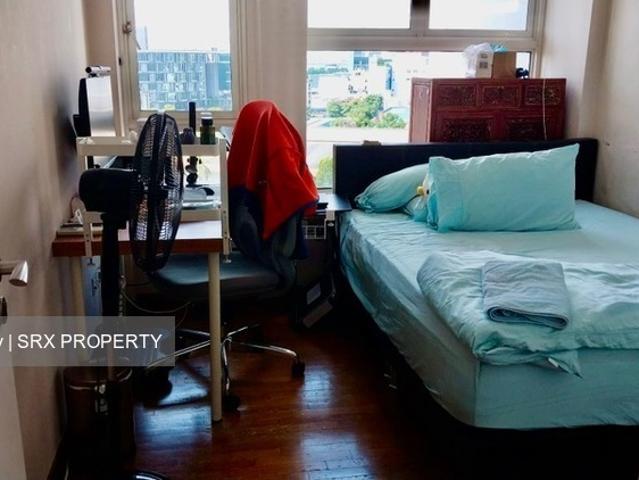 Condominium for rent