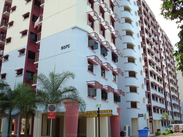 Detached House for rent