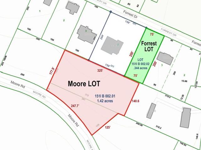 Land for sale in Tennessee