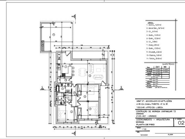 Casa venda em Salvaterra De Magos, Santarém