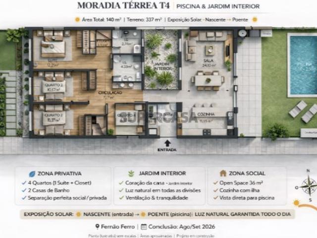 Casa venda em Seixal, Setúbal