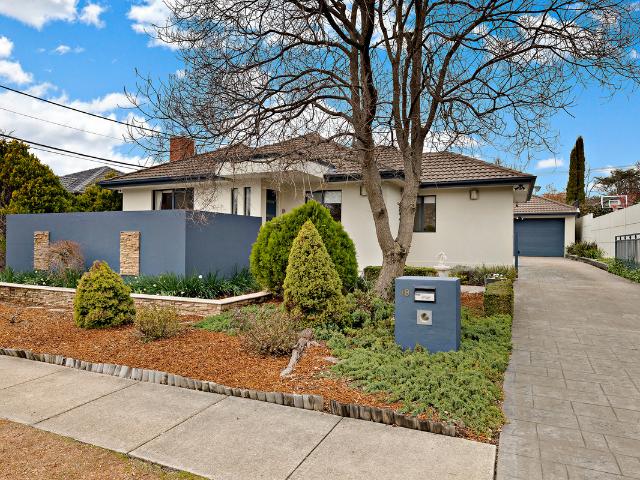 Property for sale in Canberra, Australian Capital Territory