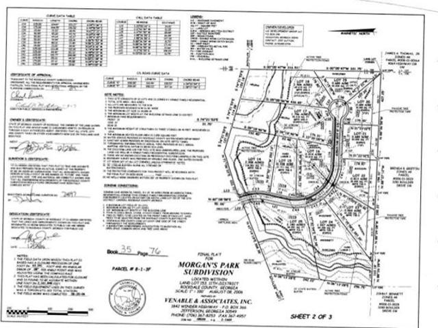 Land for sale in Stockbridge