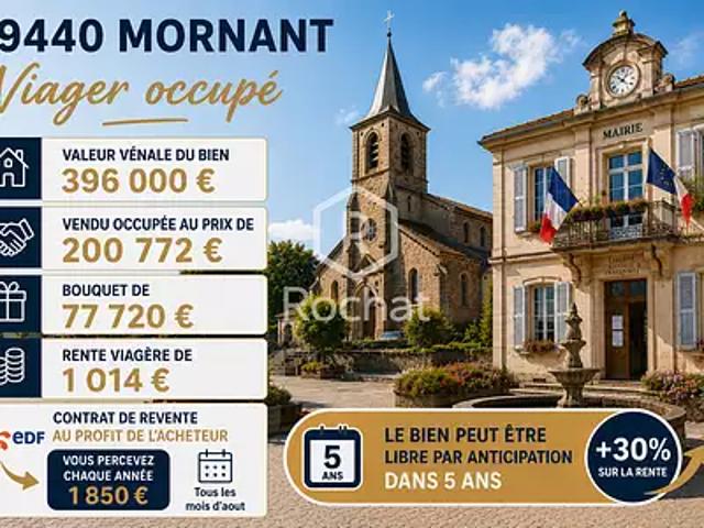 Maison vente à La Condamine, Mornant