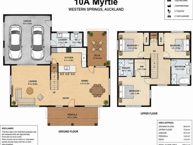 House for rent in Grey Lynn, Oroua County