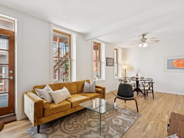 Condo for sale in Jersey City