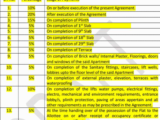 Flat for sale in Haveli, National Capital Territory Of Delhi