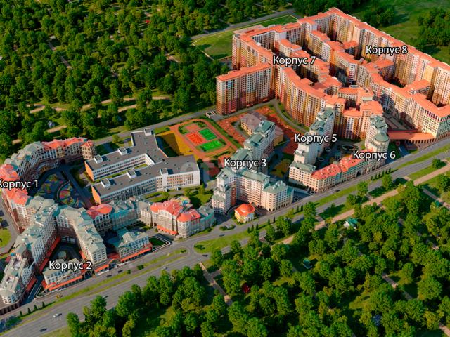 Недвижимость продажа в Развилка, Кабардино-Балкарская Республика
