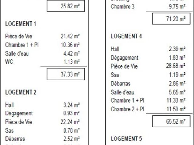Appartement vente à La Roche-sur-Yon, Mouchamps