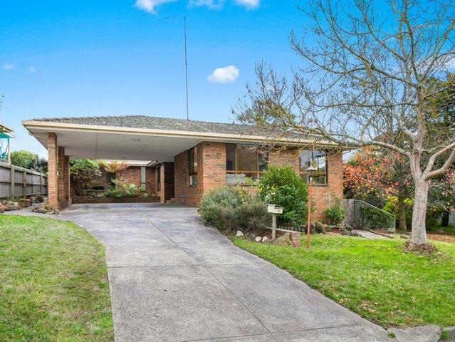 House for rent in Ballarat, Victoria