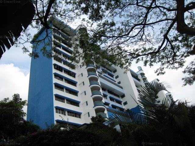 Detached House for sale in Telok Blangah