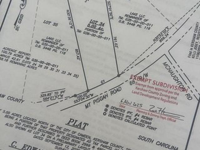 Land for sale in Kershaw, South Carolina