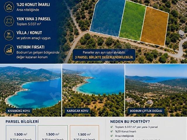 Bodrum, Muğla içerisinde satılık Arsa