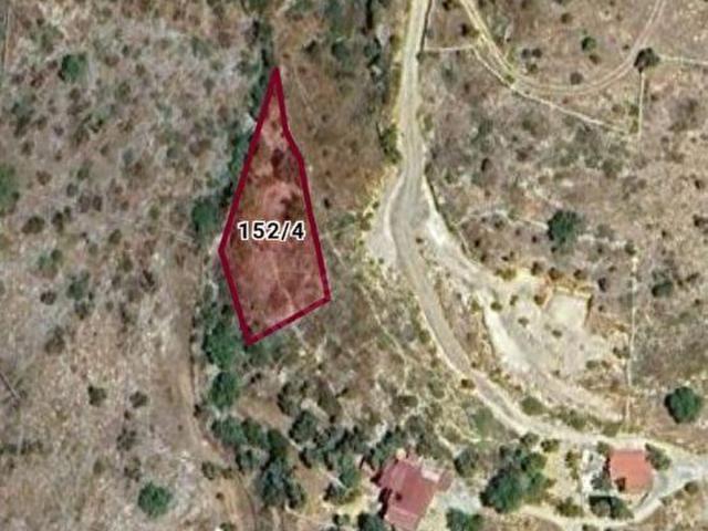 Milas, Muğla içerisinde satılık mülk