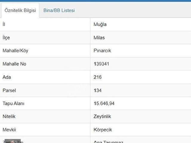 Milas, Muğla içerisinde satılık mülk