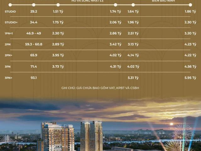 Căn hộ bán tại Quảng Trị